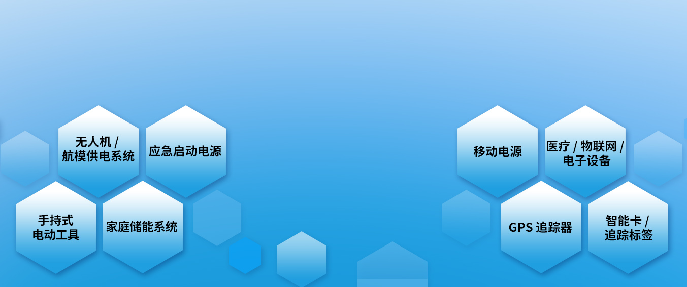 产品应用
